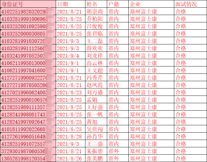 12.10合格.jpg